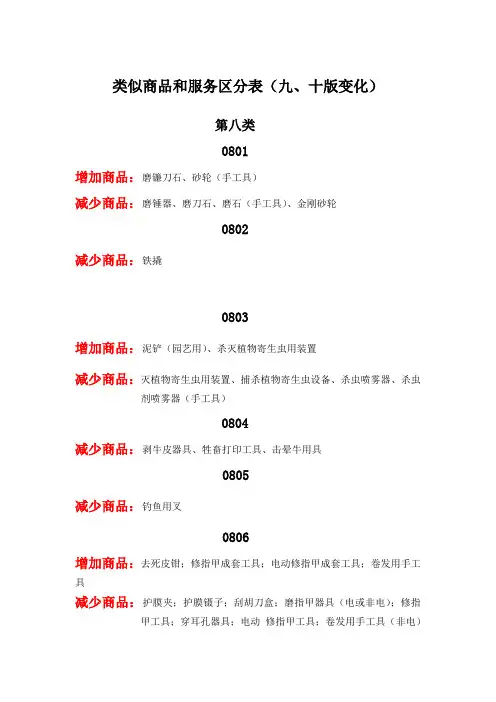 类似商品和服务区分表(九、十版变化)