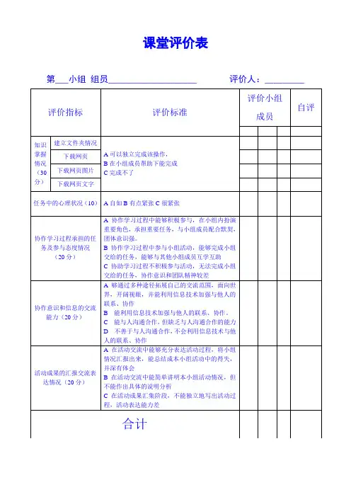小组合作课堂评价表