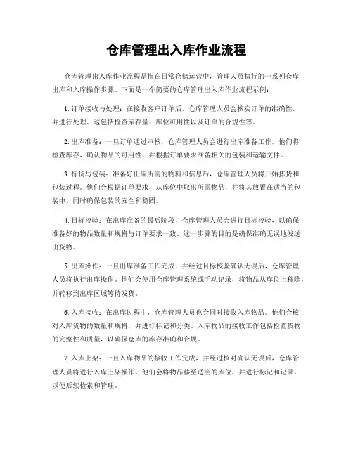 仓库管理出入库作业流程