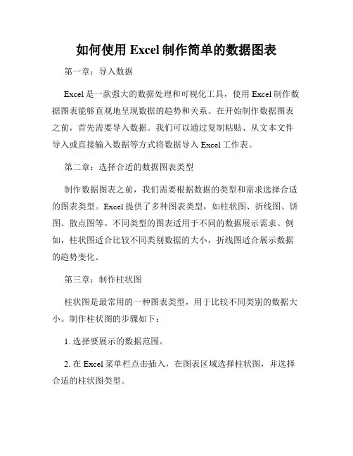 如何使用Excel制作简单的数据图表