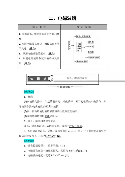 高中物理(人教版)选修1-1同步教师用书：第4章 第2节 电磁波谱(2篇)
