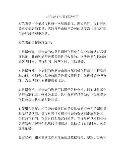 相位表工作原理及使用