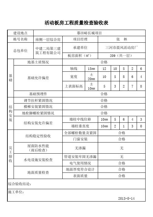 活动板房工程质量检查验收表