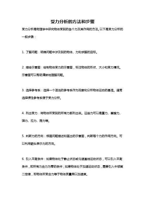 受力分析的方法和步骤