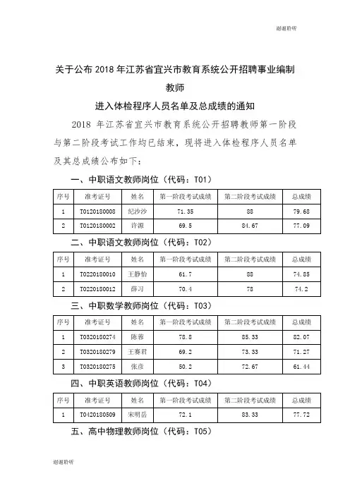 关于公布2018年江苏省宜兴市教育系统公开招聘事业编制教师.doc