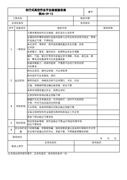 自行式高空作业平台检查验收表