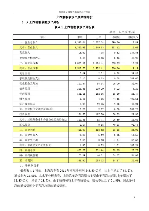 上汽集团2011年利润表水平及结构分析