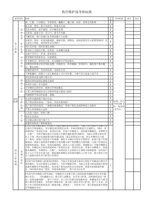 秩序维护部部日常工作检查表-终板7