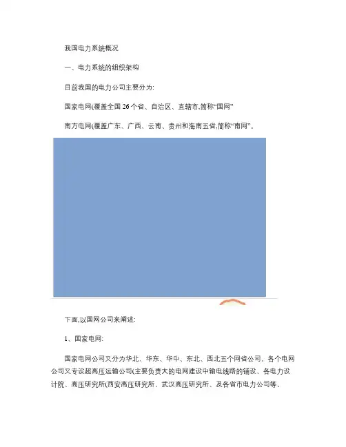 电力系统组织架构_图文汇总