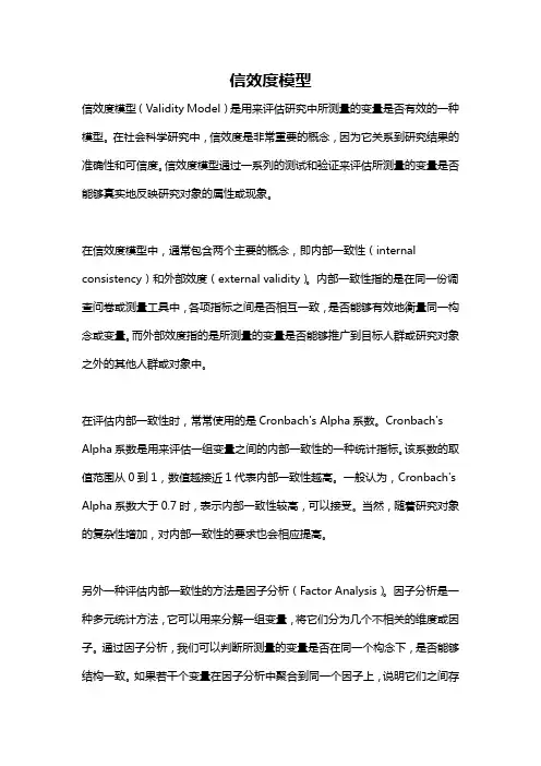 信效度模型