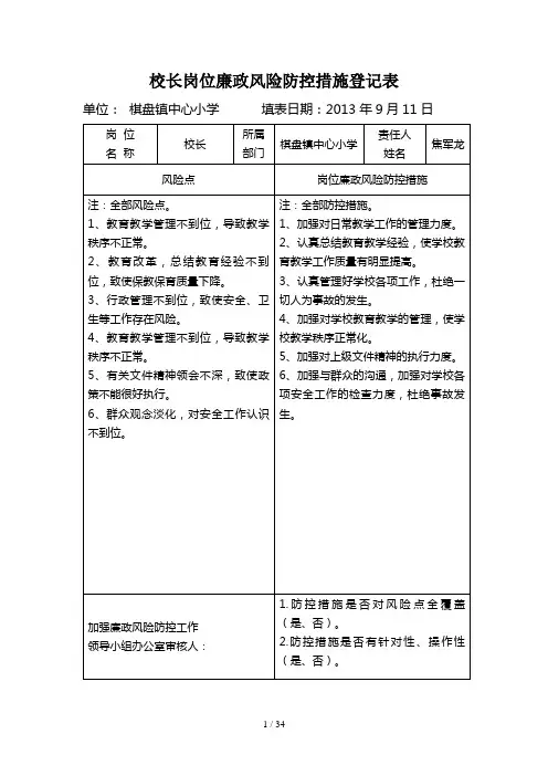 校长岗位廉政风险防控措施登记表(DOC 30页)