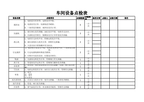车间设备点检表