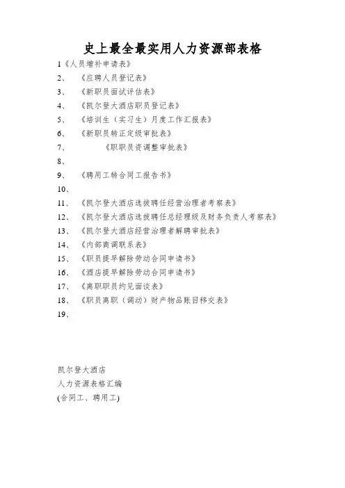 史上最全最实用人力资源部表格