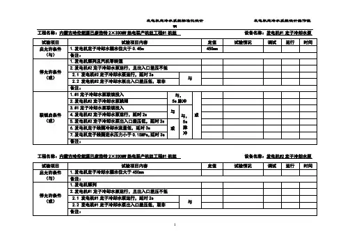 发电机定冷水系统(定版)