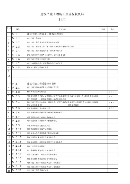 建筑节能工程质量验收资料