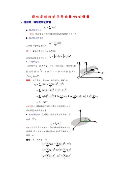 刚体定轴转动的角动量