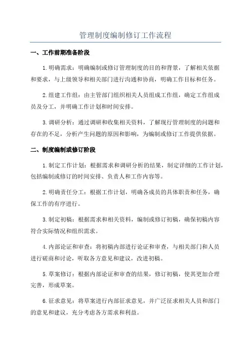 管理制度编制修订工作流程
