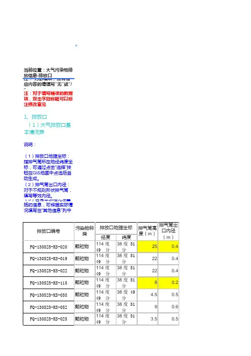 排污许可证填报数据