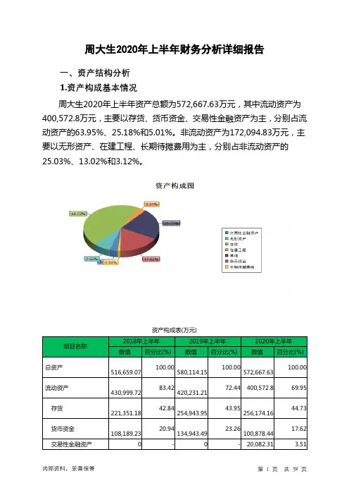 周大生2020年上半年财务分析详细报告