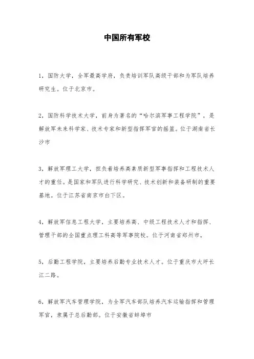 中国军校50所介绍