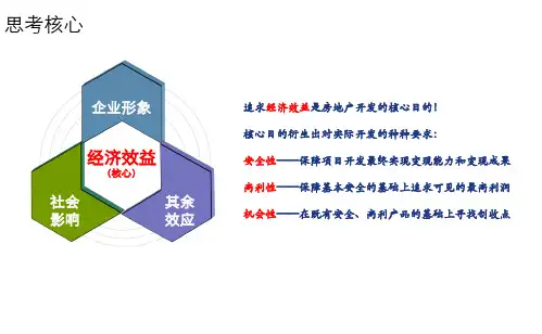 四平路地块策划定位报告