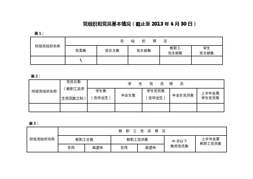 党组织和党员基本情况统计表