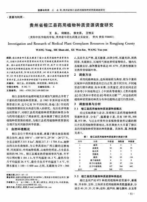 贵州省榕江县药用植物种质资源调查研究