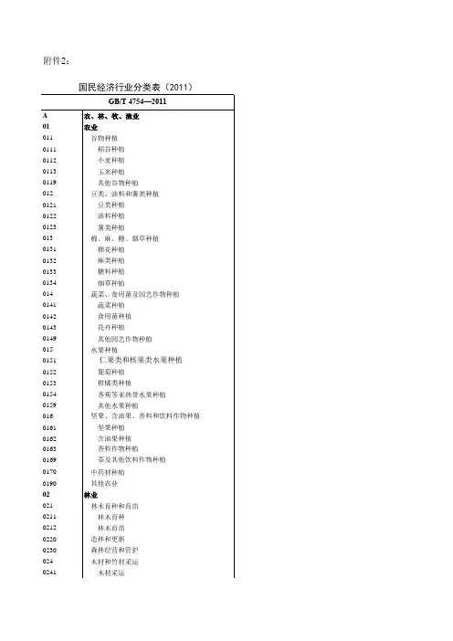 《国民经济行业分类代码》GBT4754-2011