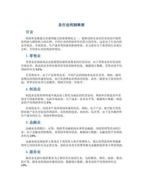 原创各行业利润率表
