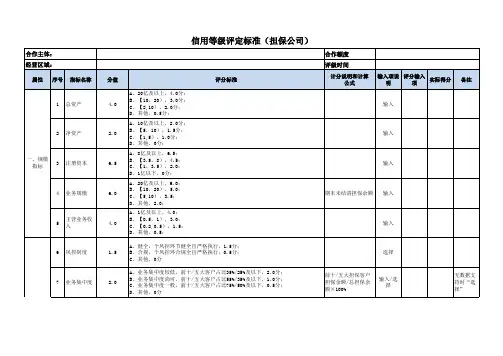 担保公司信用等级评定标准