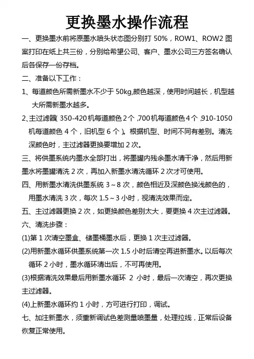 更换墨水操作流程