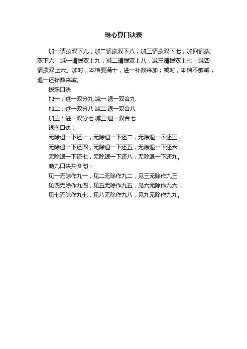 珠心算口诀表