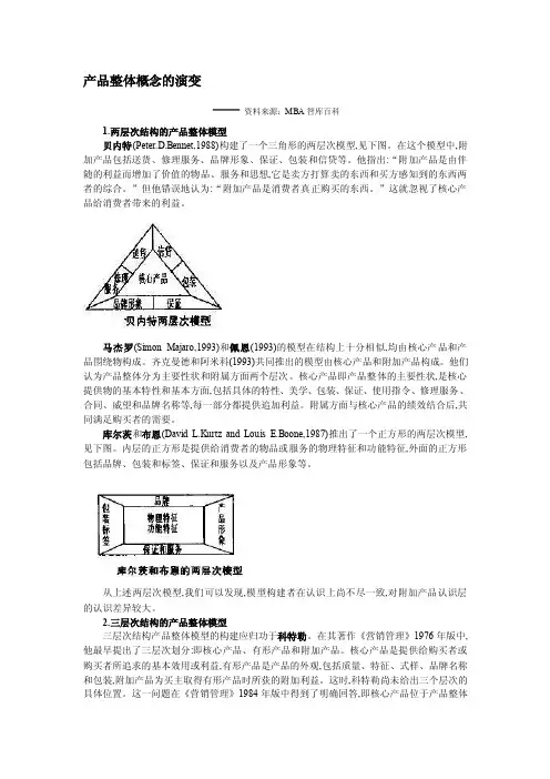 产品整体概念的演变