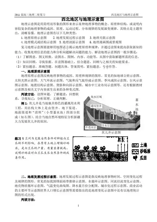 西北地区与地理示意图和景观图的判读