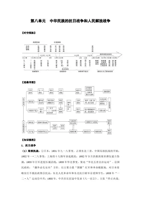 学案1：中华民族的抗日战争和人民解放战争