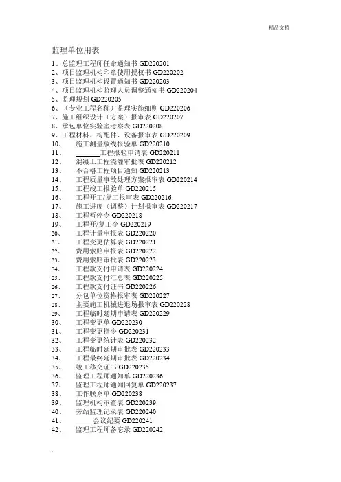 监理单位用表