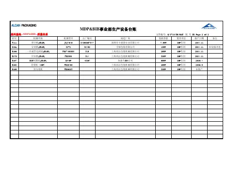 GMP车间生产设备及辅助设备台帐
