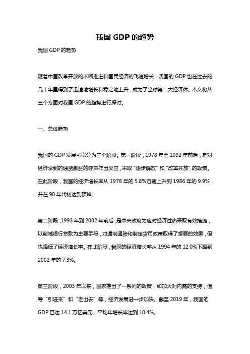 我国GDP的趋势