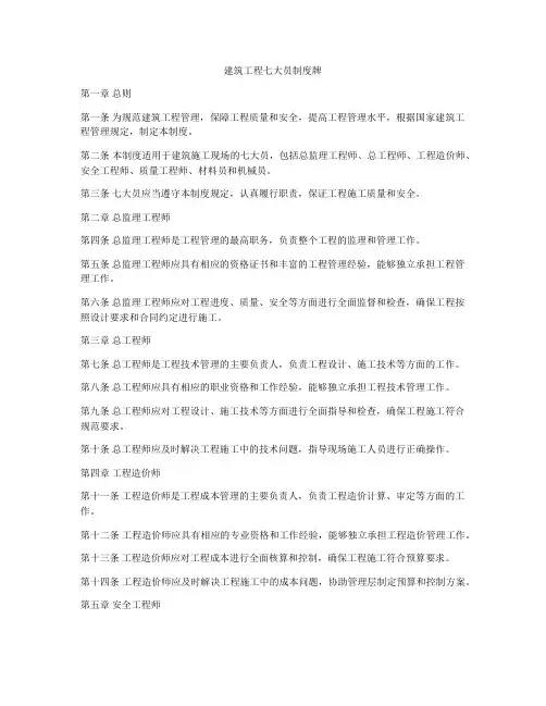 建筑工程七大员制度牌