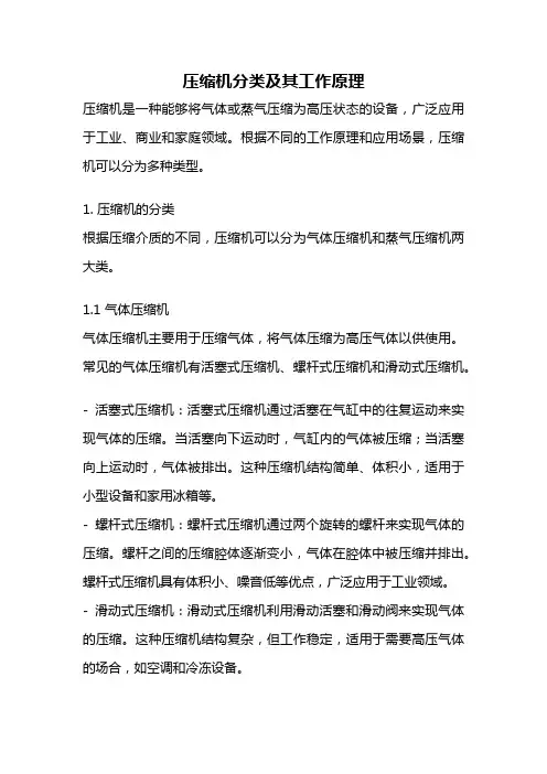 压缩机分类及其工作原理