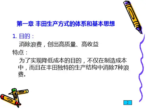 精选A03141图解丰田生产方式学习要点jqz