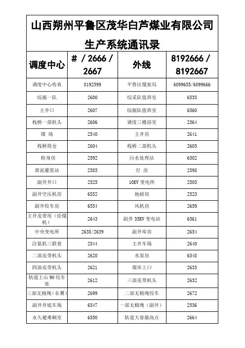 茂华白芦生产系统通讯录2015-7