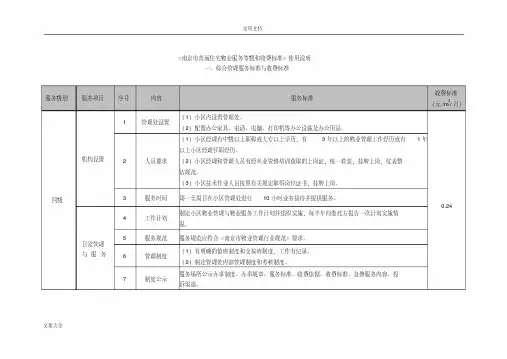 南京市普通住宅物业服务等级和收费实用标准