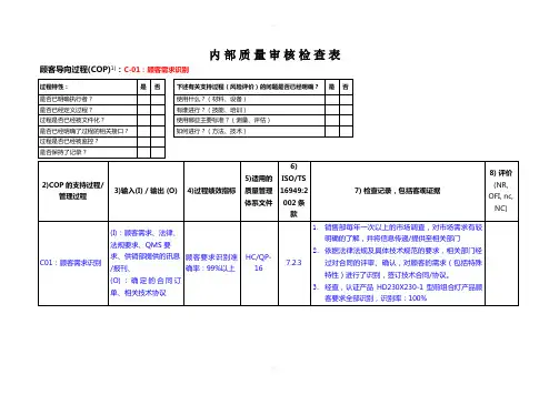 TS16949内审检查表
