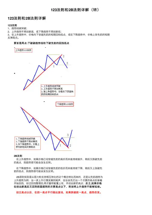 123法则和2B法则详解（转）