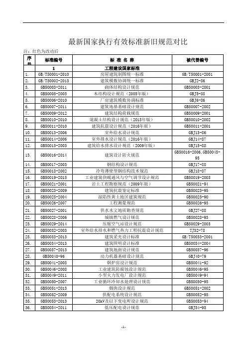 最新国家执行有效标准规范新旧对比