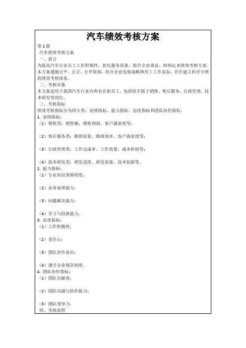 汽车绩效考核方案