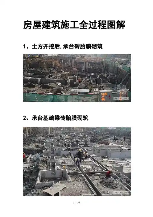 房屋建筑施工全过程图解(图片-非常直观)