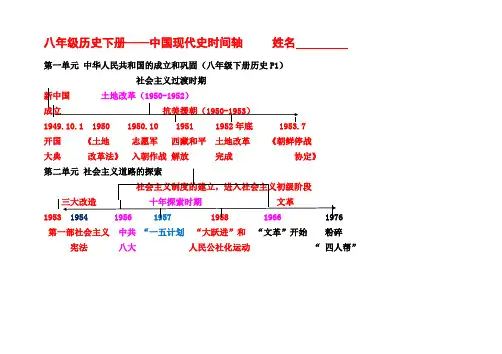 八年级下册历史时间轴总结 (1)