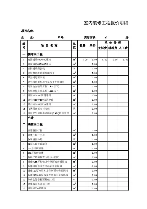 室内装修报价明细样本